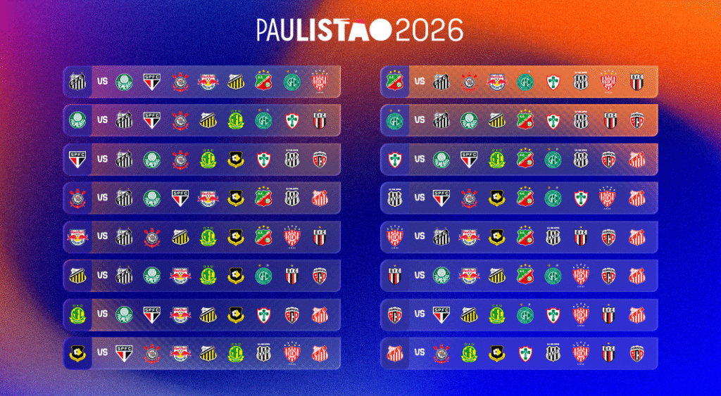 confira-a-tabela-do-paulistao-2026
